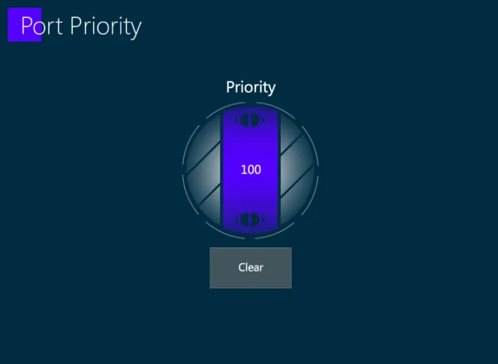 ACN-Port-Priority