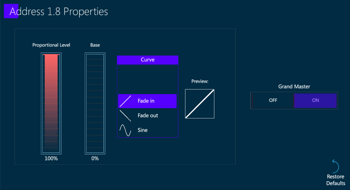 Address-Properties