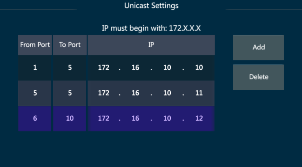 Unicast-Settings