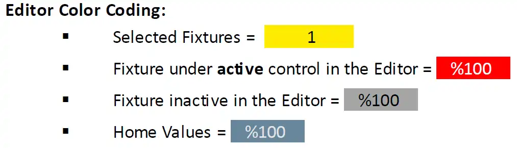 Editor-Color-Coding