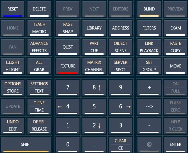 Virtual-Hardkeys