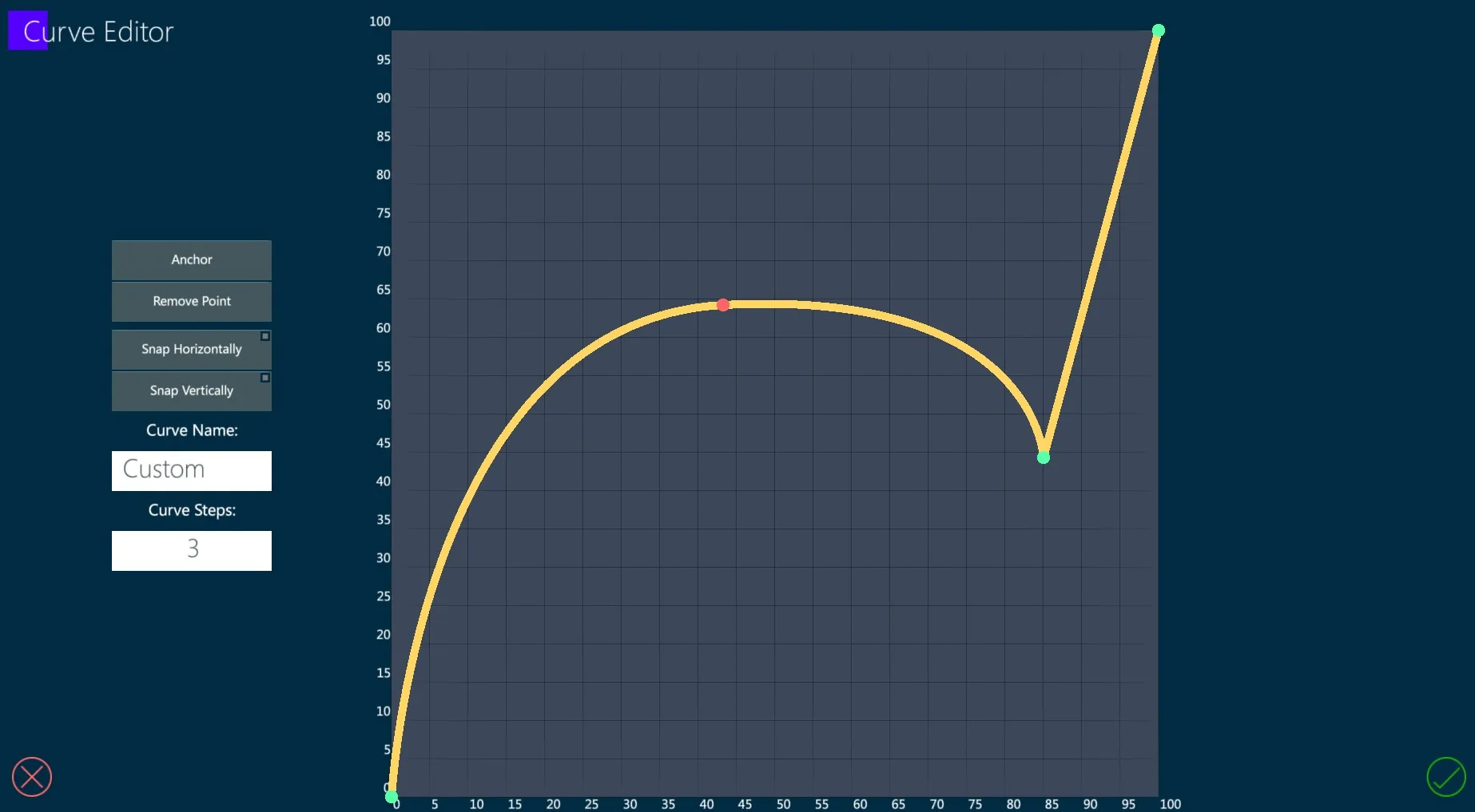 Curve-Editor