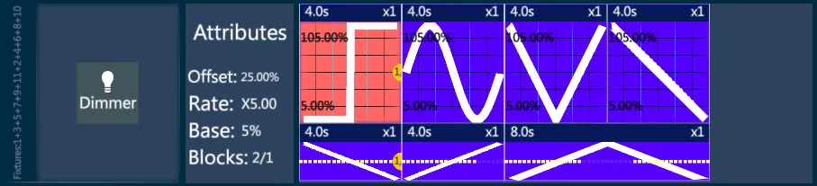FX-Advanced-Track