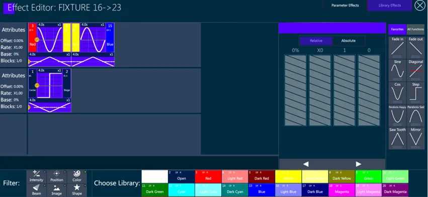 FX-Library