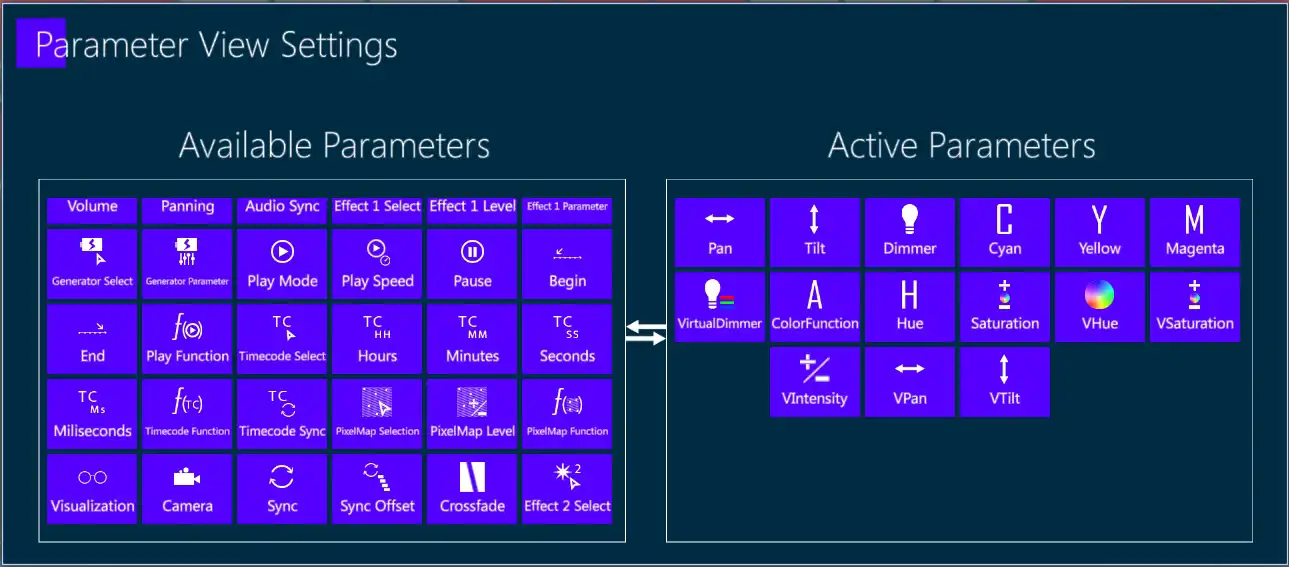 7.4-Parameter-View-Settings