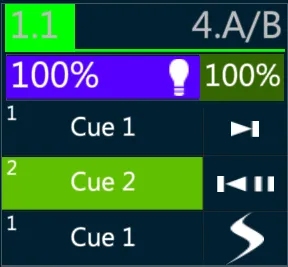 PB-Status