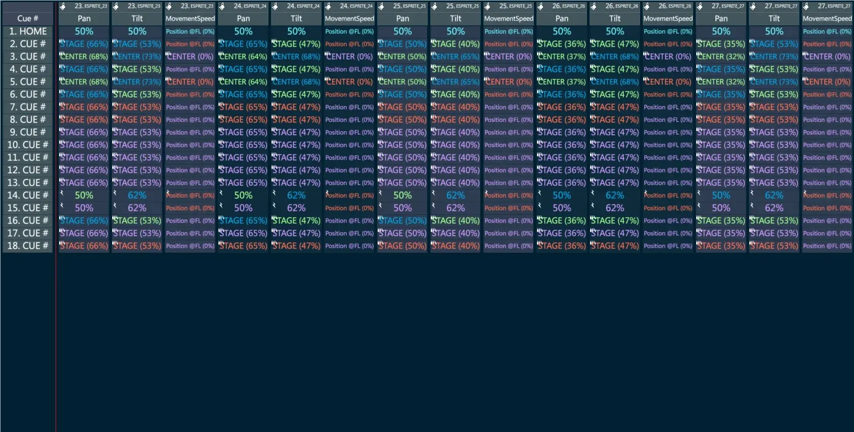 Tracksheet