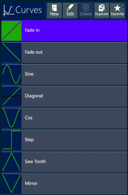 9.1-Curves