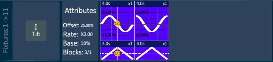 9.5-Advanced-FX-Curve