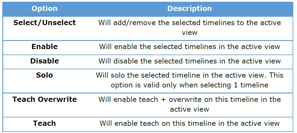 TL-Commands