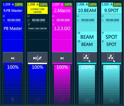 Virtual-Auxkey-Set