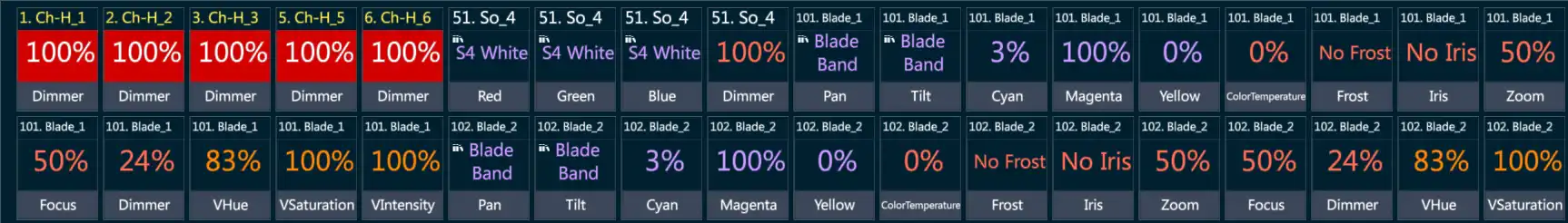 Live-Parameter