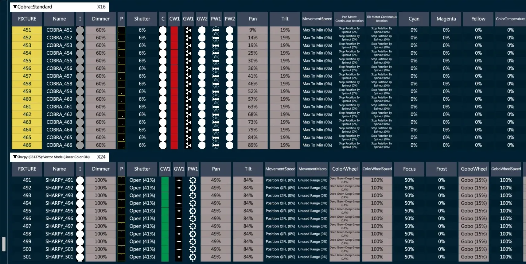 Live-View