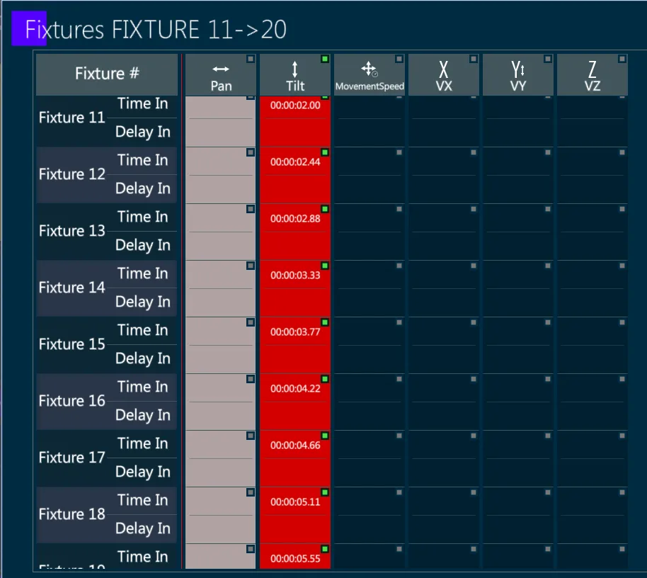 10.4-Param-Time-sample