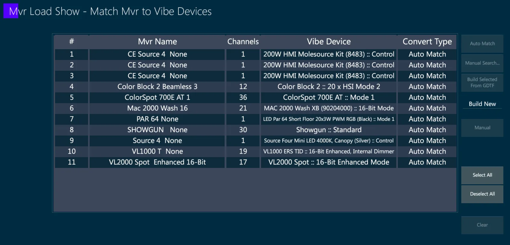 Load-MVR-Device