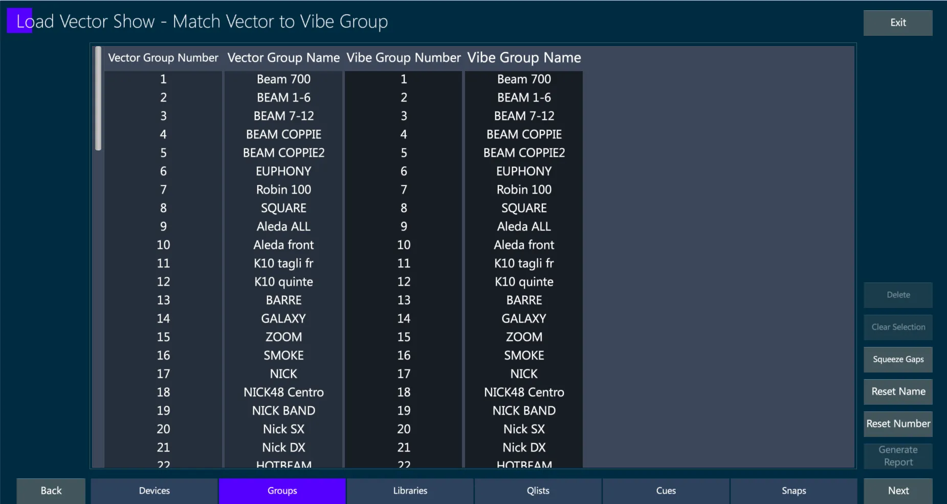 Load-Vector-Group