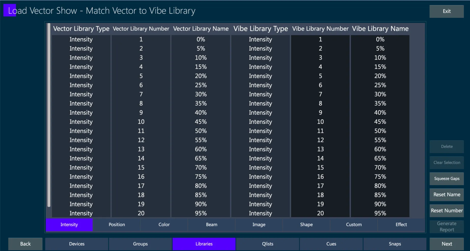 Load-Vector-Library