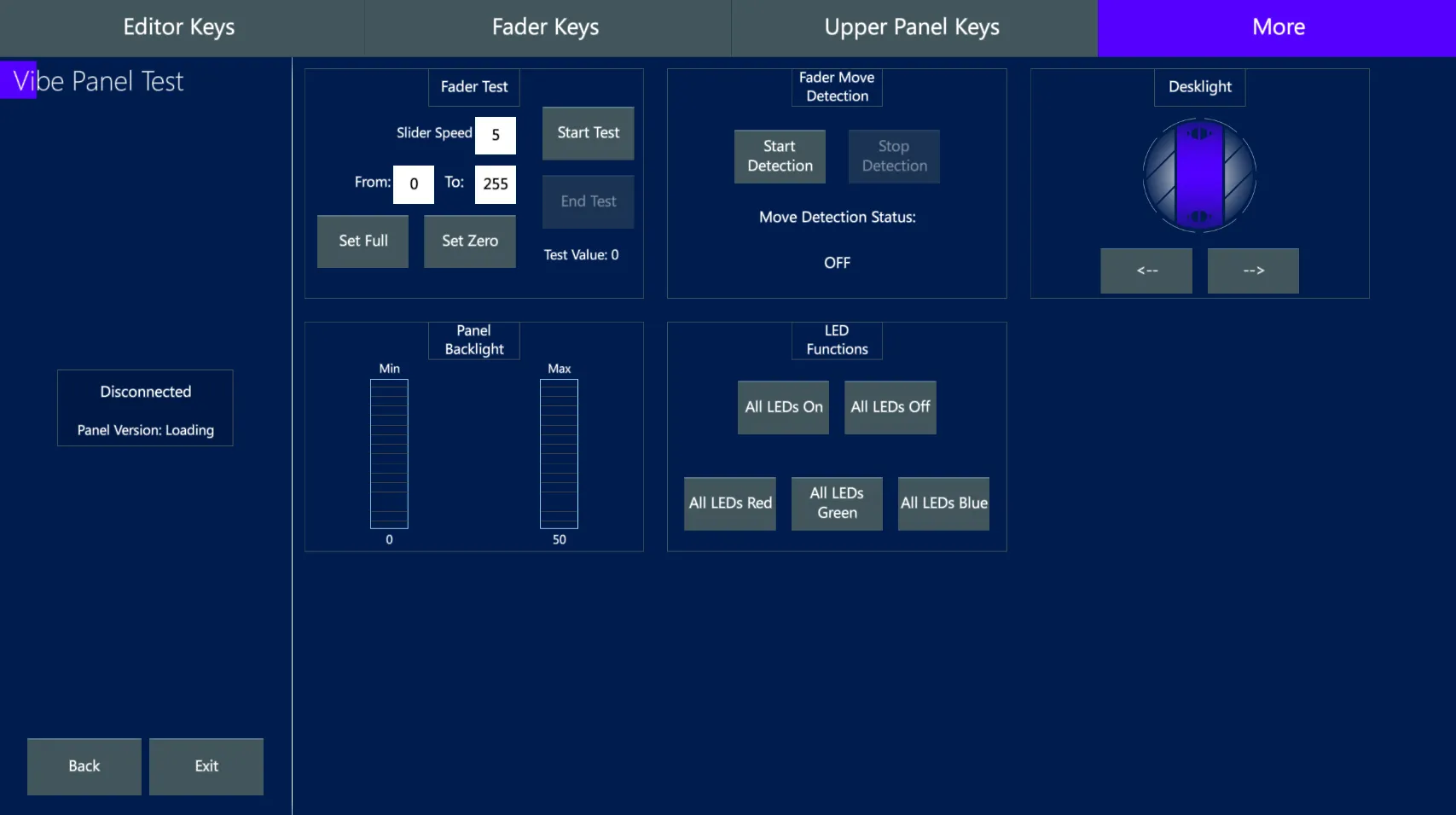 Panel-Test-More