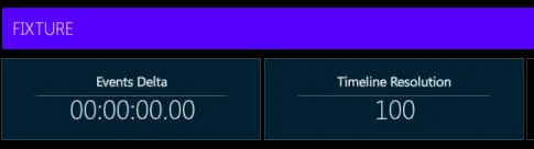 14.1-TL-Encoders